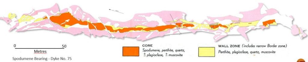 Figure 2 – Detailed mapping by GSC of ‘Dyke No. #75’ showing the spodumene core in red and wall rock alteration in yellow. The dyke is up to 15m wide at surface.